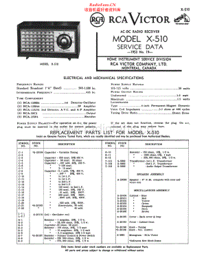 RCA-X510-rec-sm 维修电路原理图.pdf