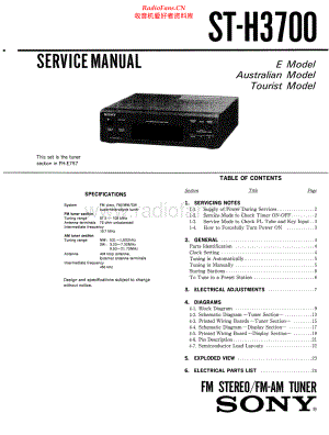 Sony-STH3700-tun-sm 维修电路原理图.pdf