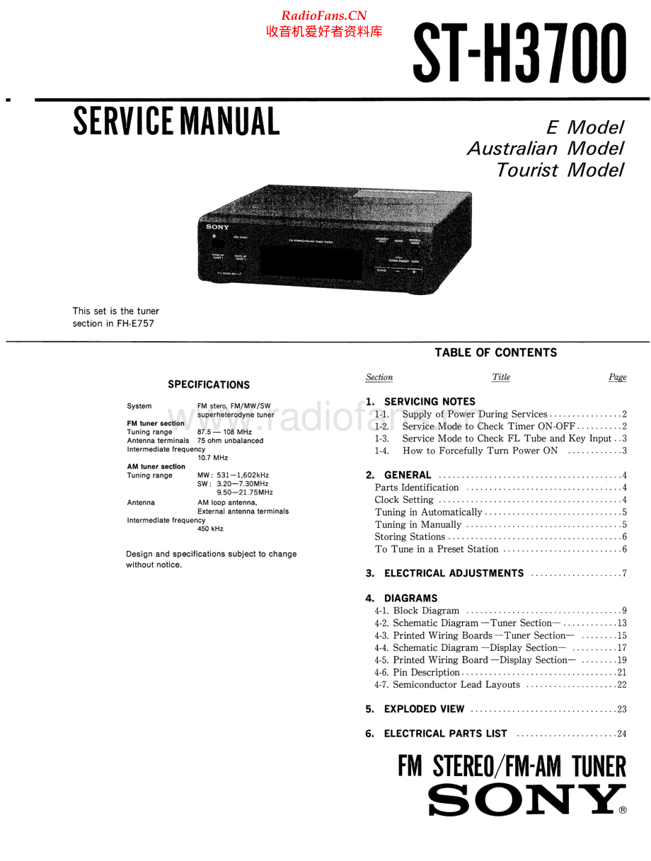 Sony-STH3700-tun-sm 维修电路原理图.pdf_第1页