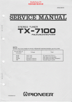Pioneer-SX7100-tun-sm 维修电路原理图.pdf
