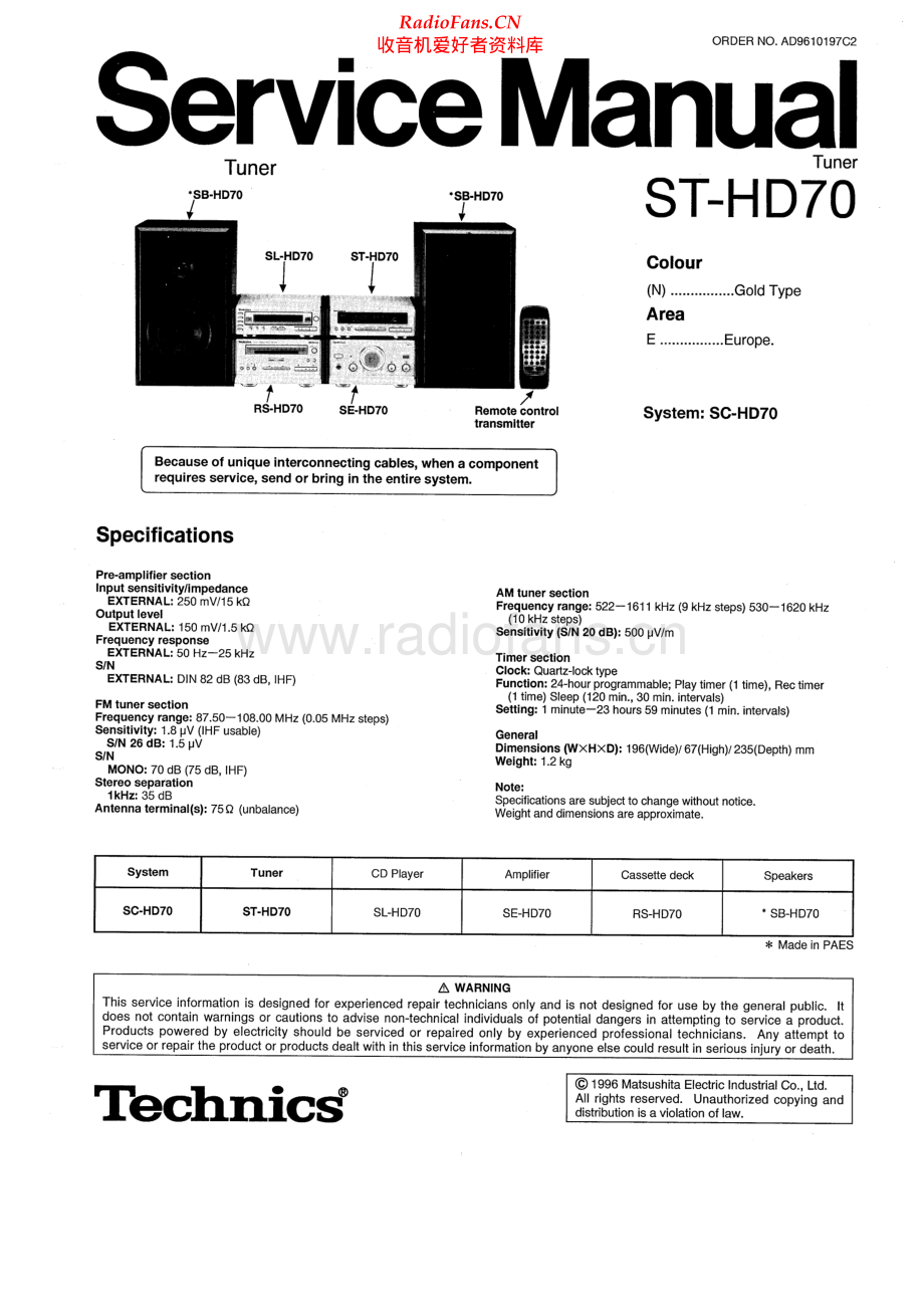 Technics-STHD70-tun-sm(1) 维修电路原理图.pdf_第1页