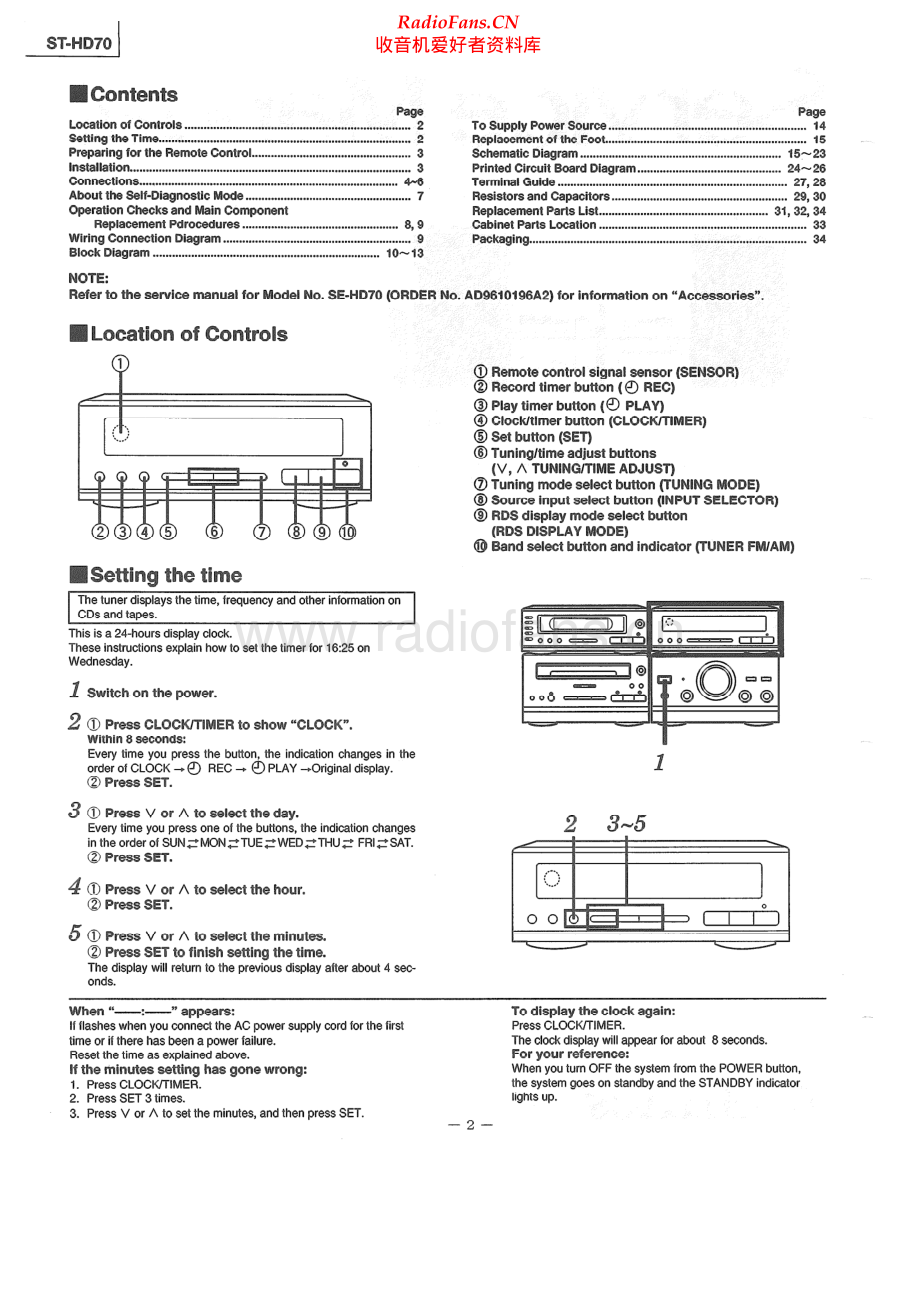 Technics-STHD70-tun-sm(1) 维修电路原理图.pdf_第2页