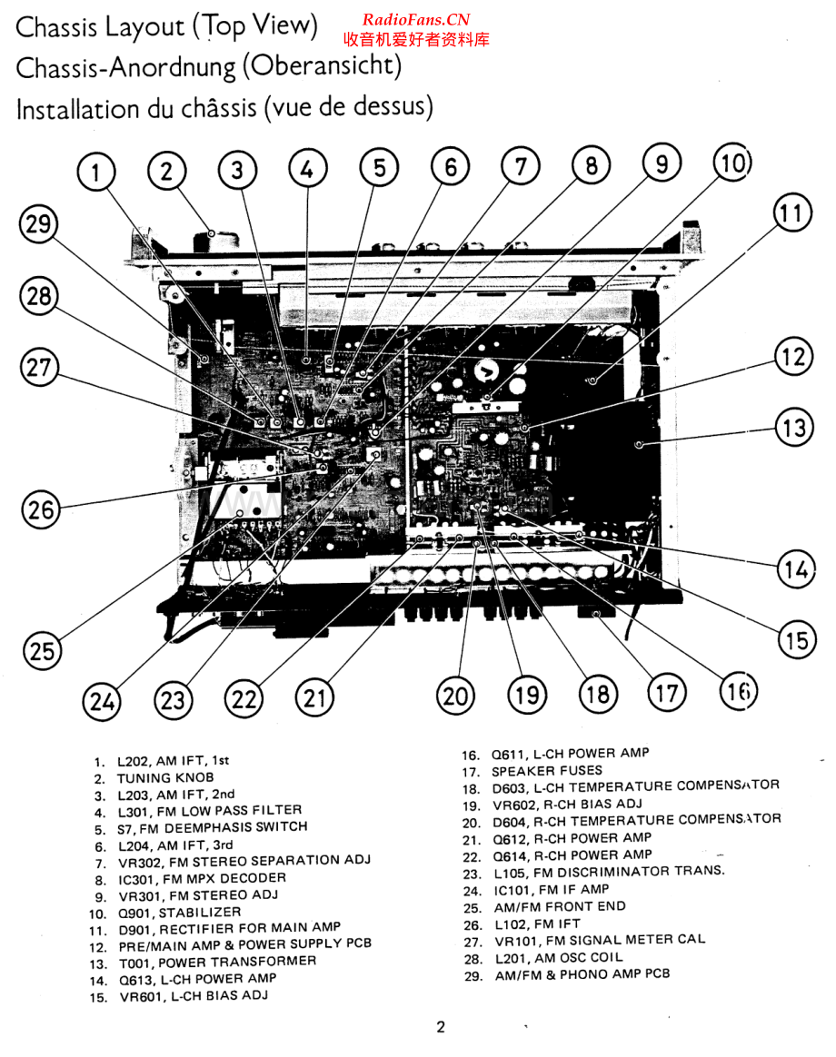 Rotel-RX503-rec-sm 维修电路原理图.pdf_第2页