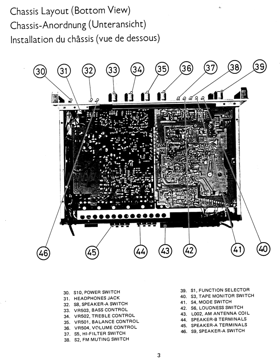 Rotel-RX503-rec-sm 维修电路原理图.pdf_第3页