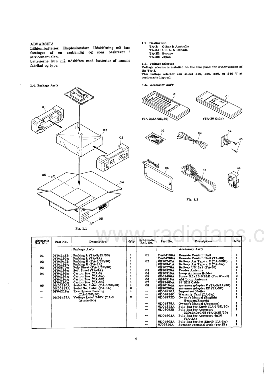 Nakamichi-TA30-rec-sm 维修电路原理图.pdf_第3页
