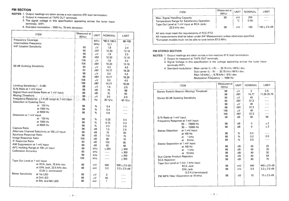 Realistic-31_3010-rec-sch 维修电路原理图.pdf_第3页