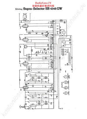 Koerting-SupraSelector4345GW-rec-sch 维修电路原理图.pdf