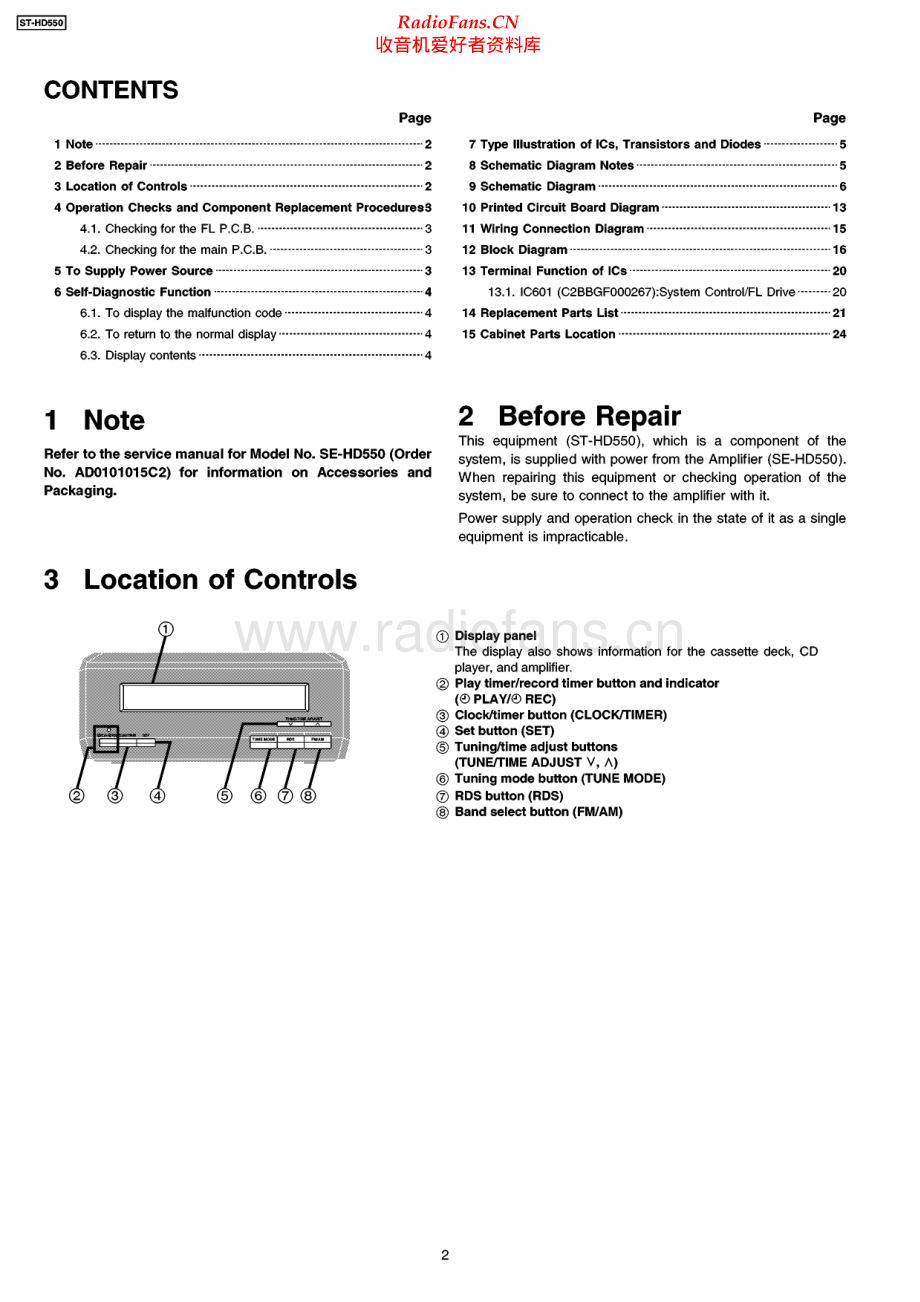 Technics-STHD550-tun-sm(1) 维修电路原理图.pdf_第2页