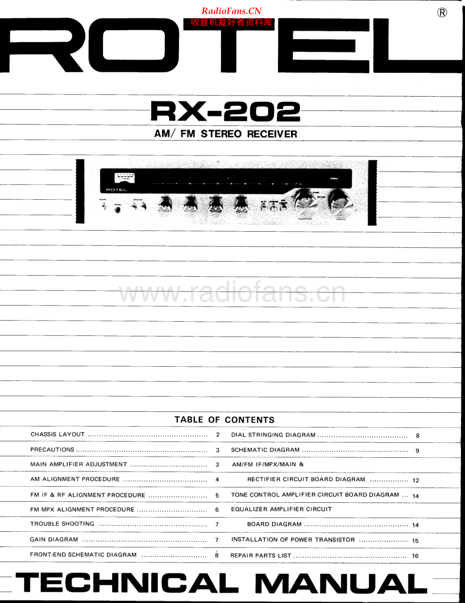 Rotel-RX202-rec-sm 维修电路原理图.pdf_第1页