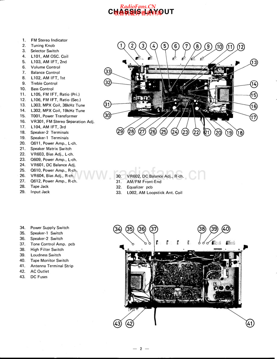 Rotel-RX202-rec-sm 维修电路原理图.pdf_第2页