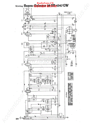 Koerting-SupraSelector38SB4347GW-rec-sch 维修电路原理图.pdf