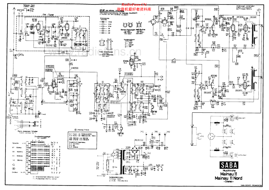 Saba-Mainau11-rec-sch 维修电路原理图.pdf_第1页
