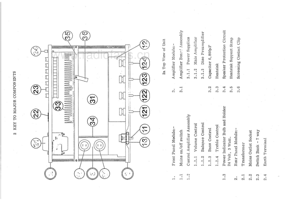 Leak-2100-rec-sm 维修电路原理图.pdf_第3页