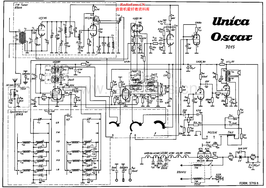 Unica-Oscar7015-rec-sch 维修电路原理图.pdf_第1页