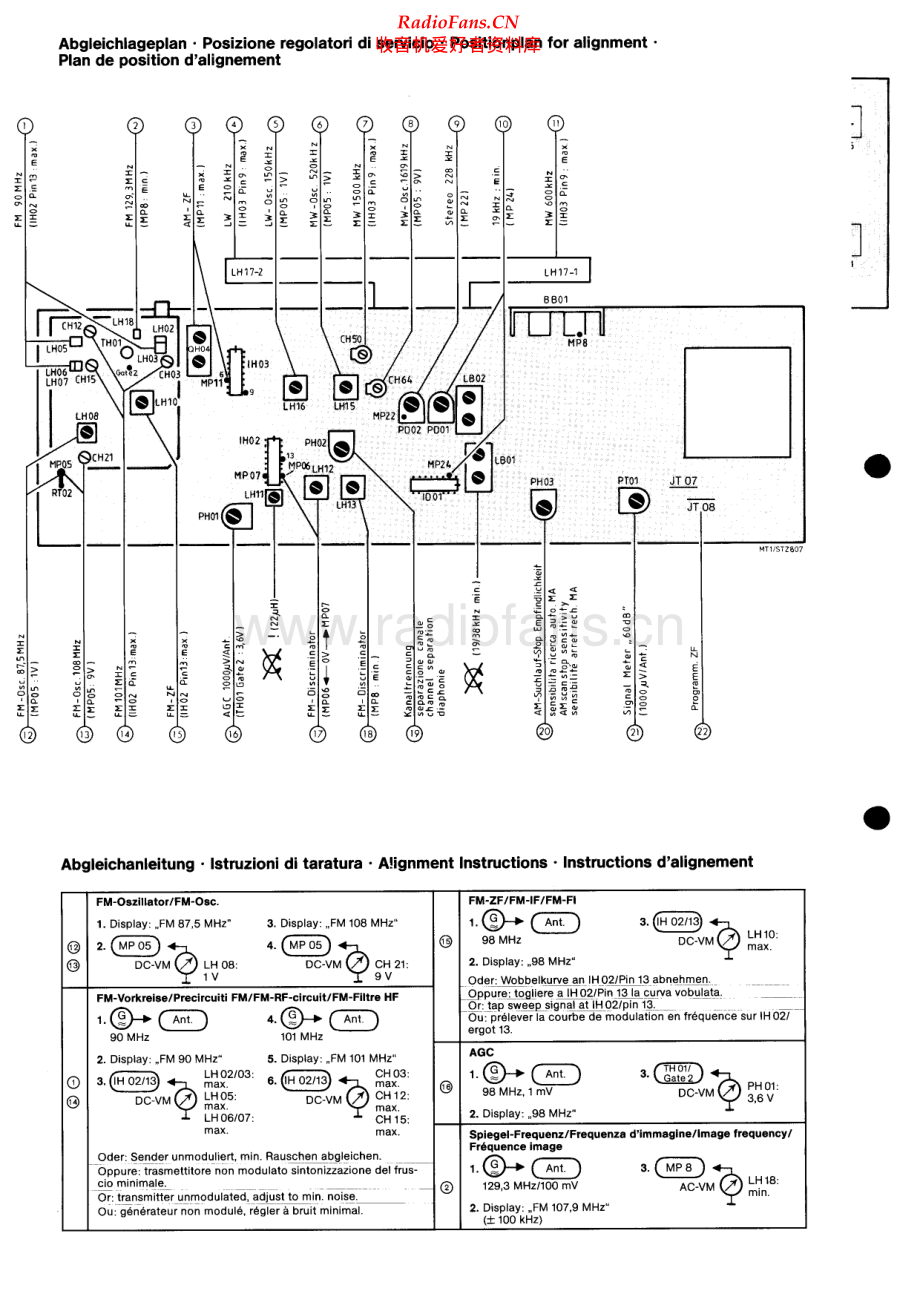 Saba-MT1-tun-sm 维修电路原理图.pdf_第2页