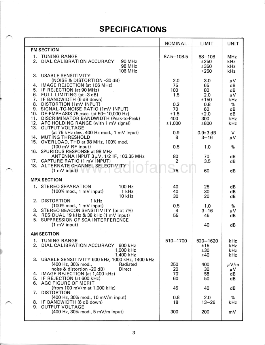 Realistic-31_2065-rec-sm 维修电路原理图.pdf_第3页