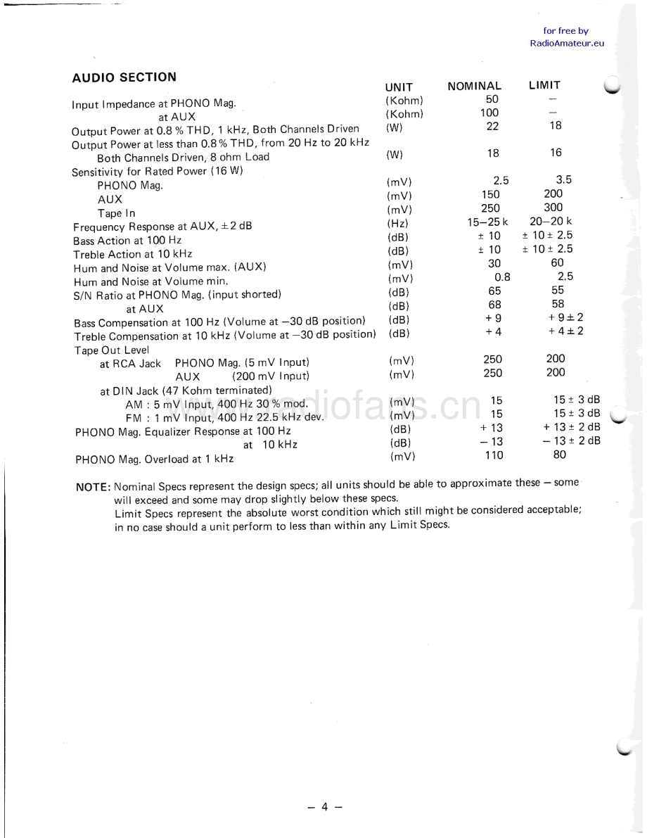 Realistic-31_2080-rec-sm 维修电路原理图.pdf_第3页