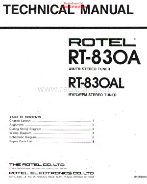 Rotel-RT830A-tun-sm 维修电路原理图.pdf