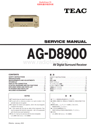 Teac-AGD8900-rec-sm 维修电路原理图.pdf
