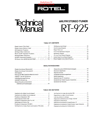 Rotel-RT925-tun-sm 维修电路原理图.pdf