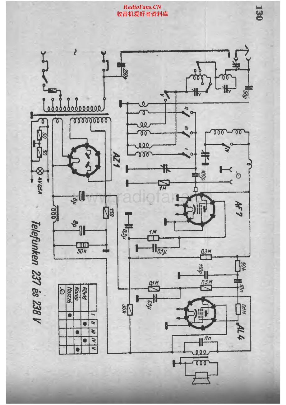 Telefunken-238V-rec-sch 维修电路原理图.pdf_第1页