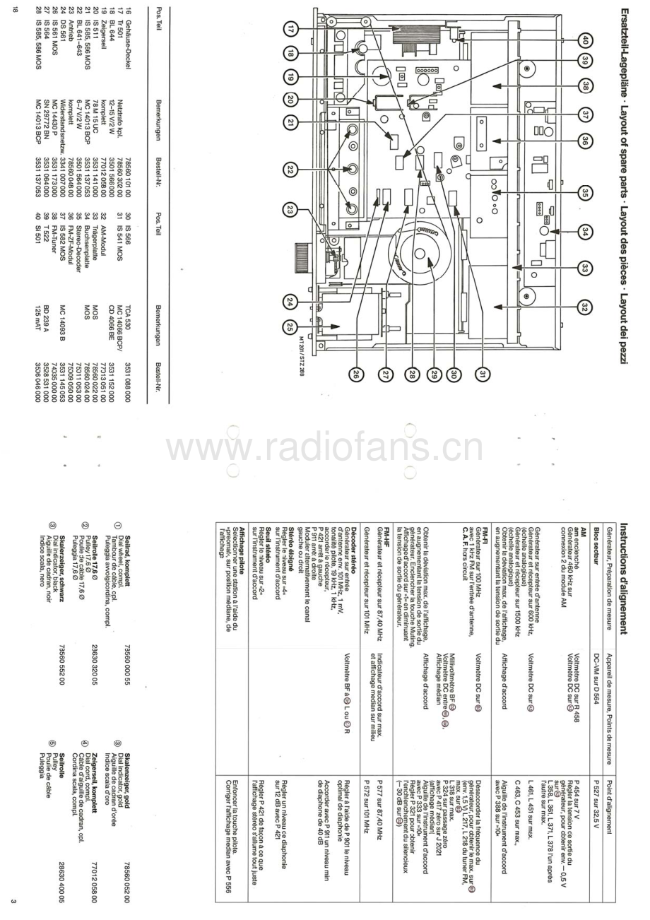 Saba-MT201-tun-sm 维修电路原理图.pdf_第3页