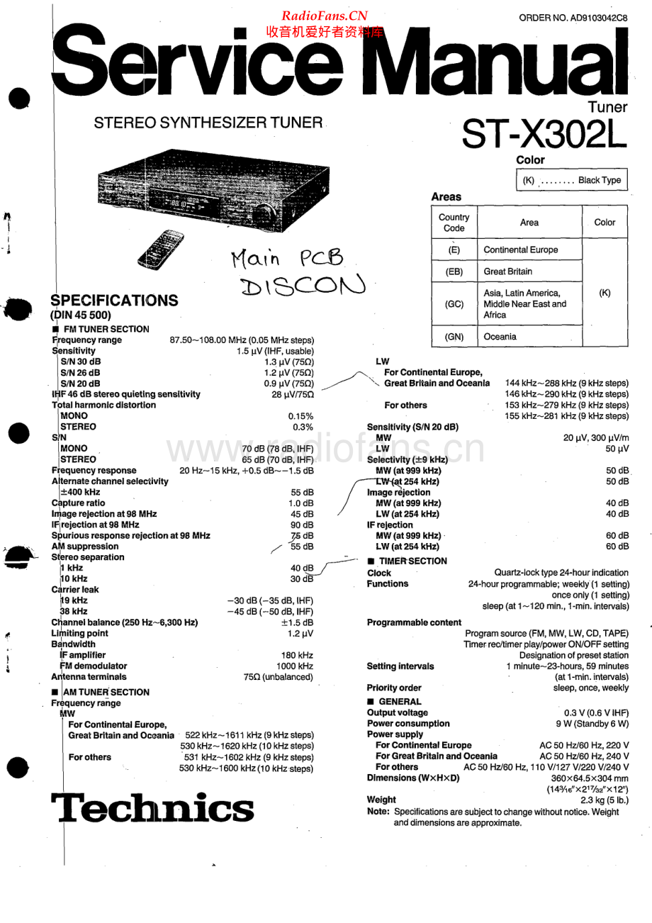 Technics-STX302L-tun-sm(1) 维修电路原理图.pdf_第1页