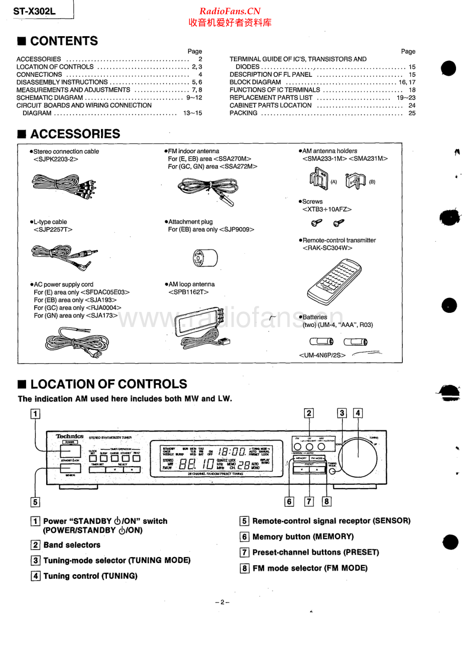 Technics-STX302L-tun-sm(1) 维修电路原理图.pdf_第2页