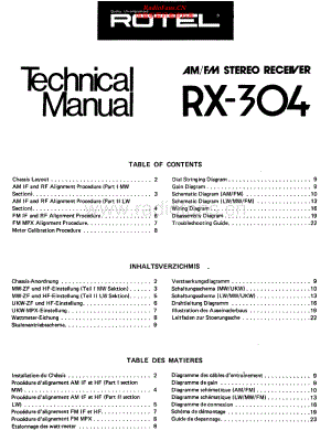 Rotel-RX304-rec-sm 维修电路原理图.pdf