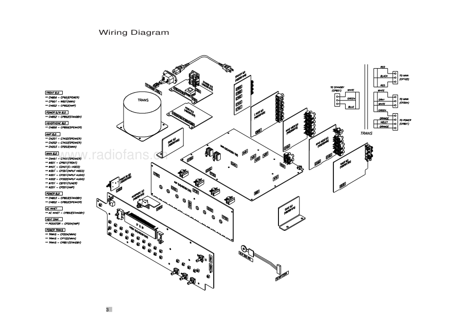 Rotel-RX975-rec-sm 维修电路原理图.pdf_第3页
