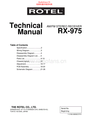 Rotel-RX975-rec-sm 维修电路原理图.pdf