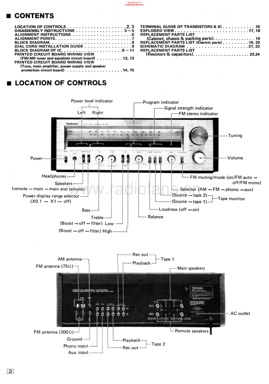 Technics-SA404-rec-sm2 维修电路原理图.pdf_第2页