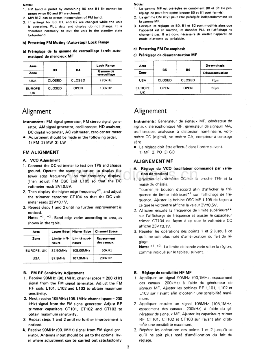 Rotel-RT860-tun-sm 维修电路原理图.pdf_第3页