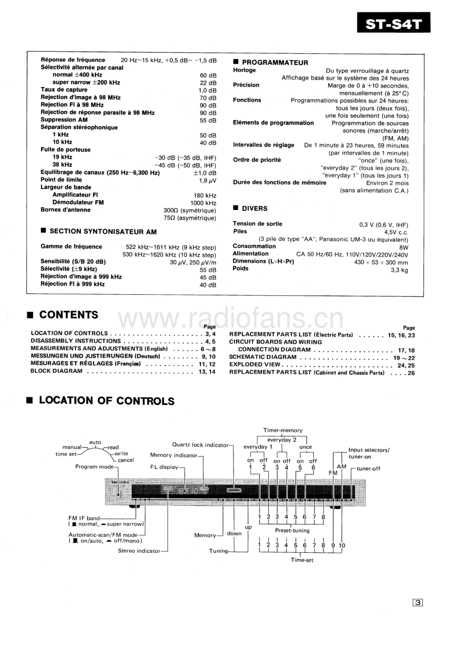 Technics-STS4T-tun-sm(1) 维修电路原理图.pdf_第3页