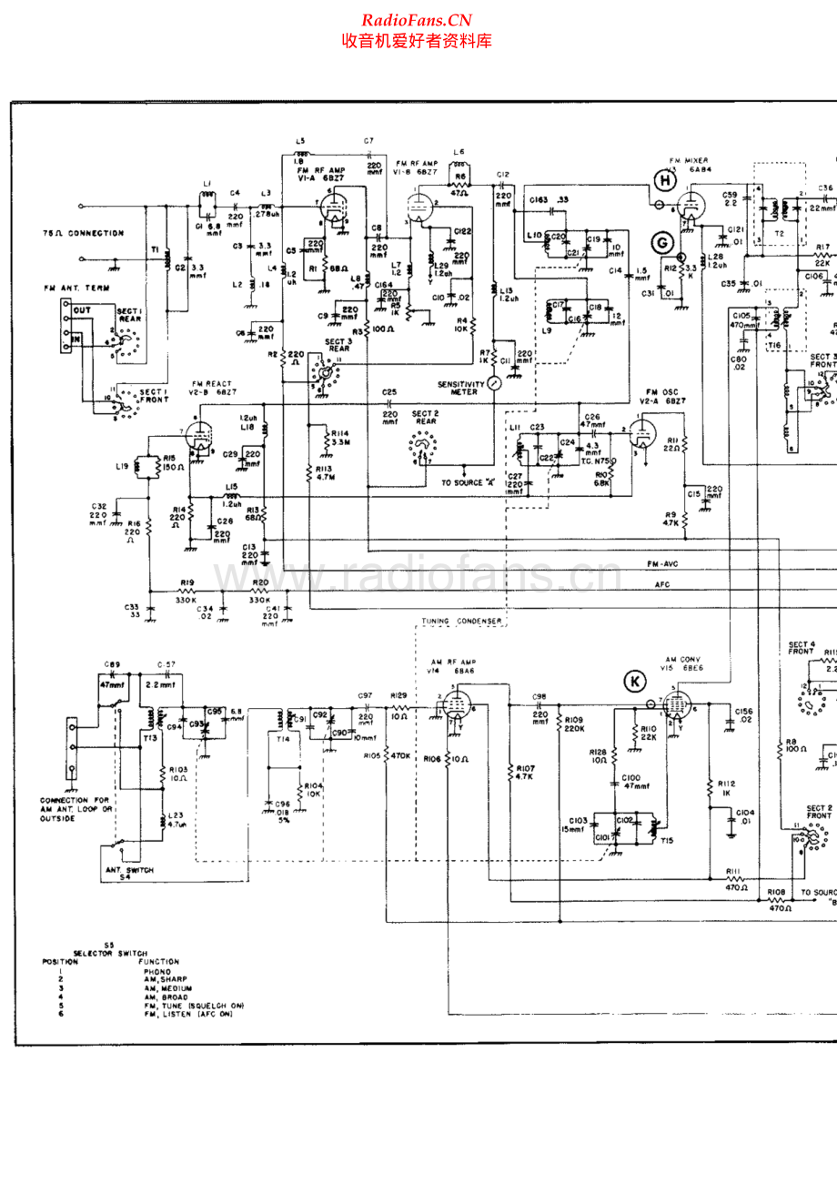 McIntosh-MR55-rec-sch 维修电路原理图.pdf_第1页