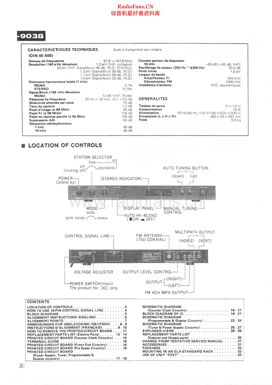Technics-ST9038-tun-sm 维修电路原理图.pdf_第2页