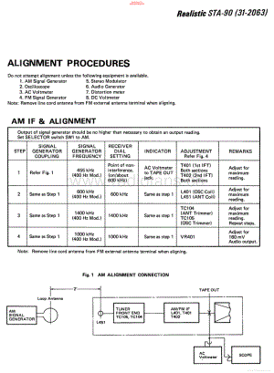 Realistic-31_2063-rec-sm 维修电路原理图.pdf