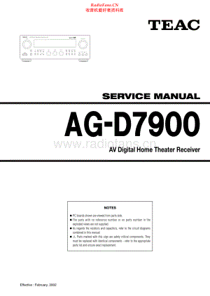 Teac-AGD7900-rec-sm 维修电路原理图.pdf