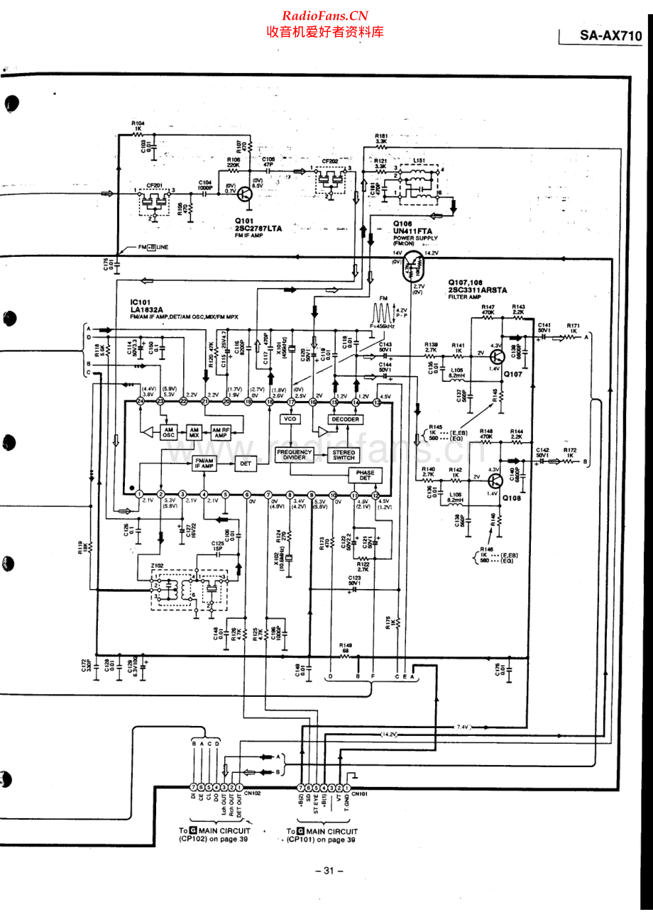 Technics-SAAX710-rec-sch 维修电路原理图.pdf_第2页