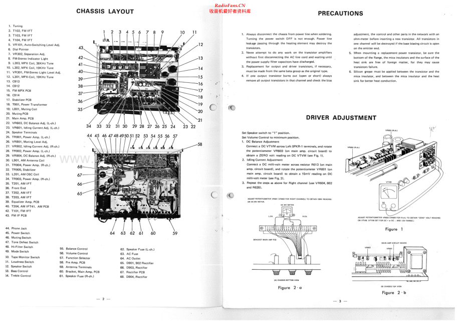 Rotel-RX600A-rec-sm 维修电路原理图.pdf_第2页