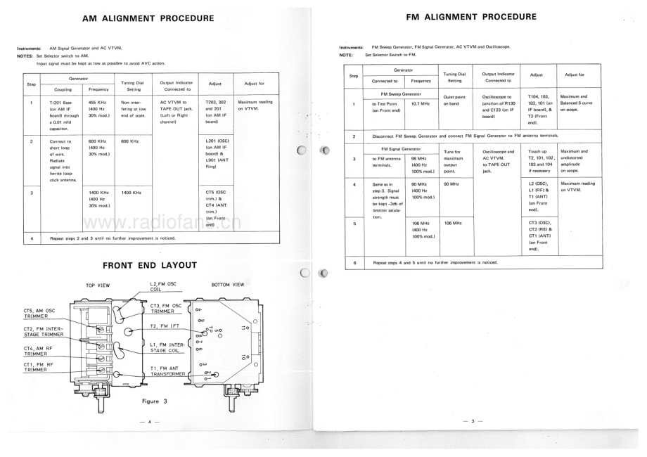 Rotel-RX600A-rec-sm 维修电路原理图.pdf_第3页