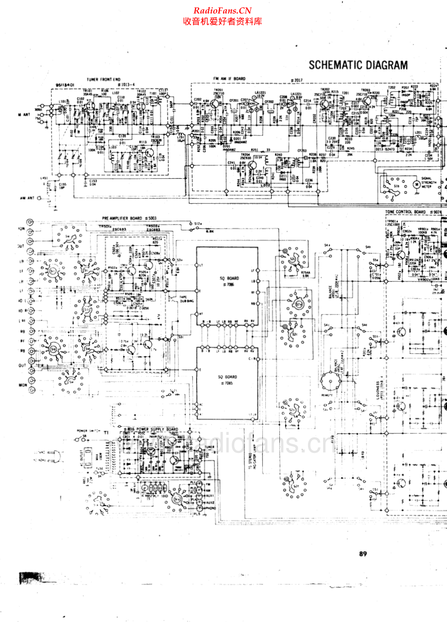 Sherwood-S7244-rec-sch 维修电路原理图.pdf_第2页