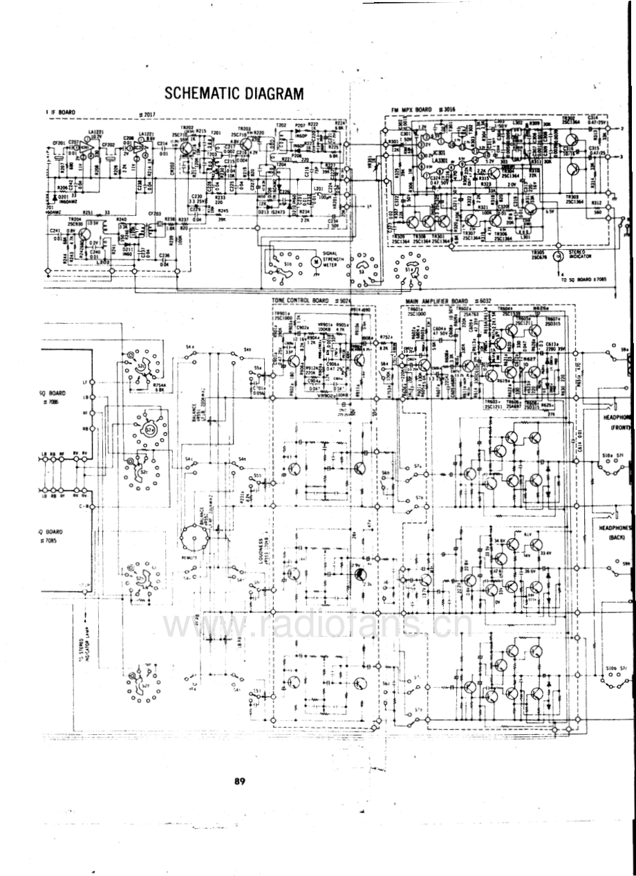 Sherwood-S7244-rec-sch 维修电路原理图.pdf_第3页