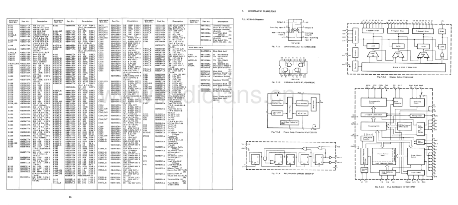 Nakamichi-TA1-rec-sch 维修电路原理图.pdf_第3页