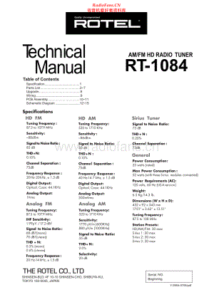 Rotel-RT1084-tun-sm 维修电路原理图.pdf