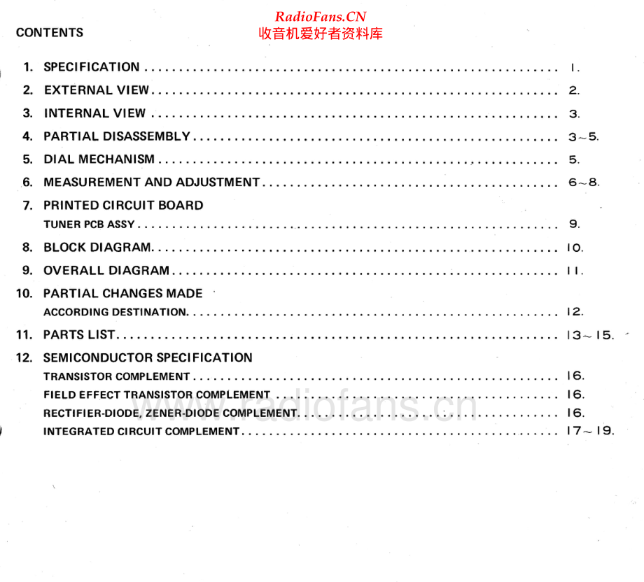 Nikko-Fam450-tun-sm 维修电路原理图.pdf_第2页