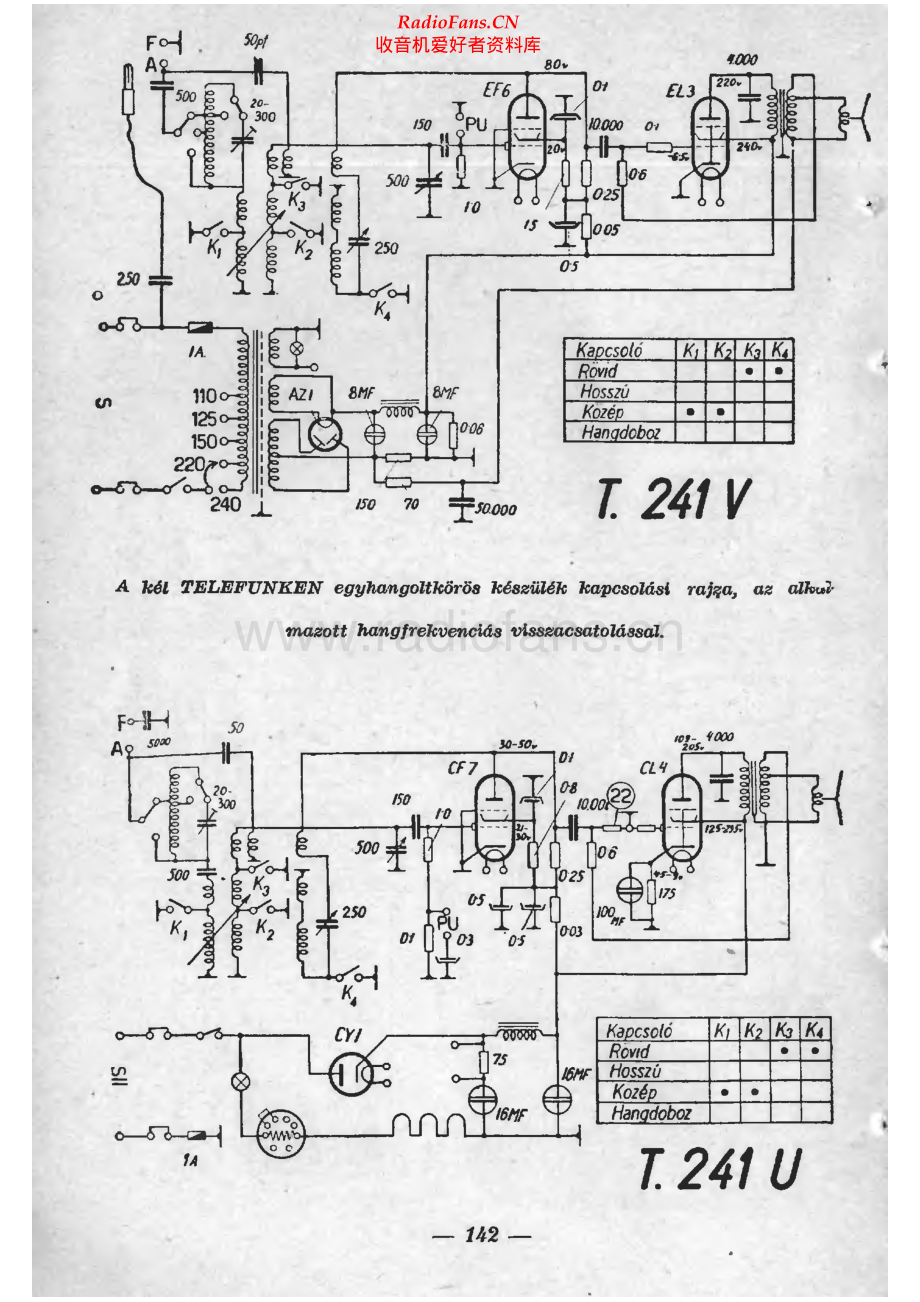 Telefunken-241-rec-sch 维修电路原理图.pdf_第1页