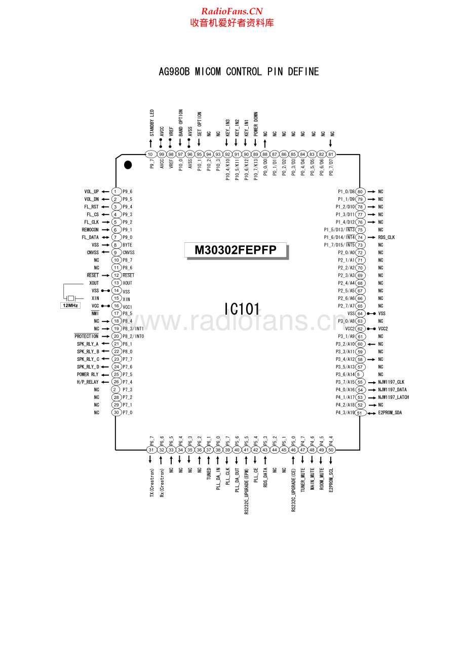 Teac-AG980-rec-sch 维修电路原理图.pdf_第2页