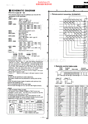 Technics-SAR177-rec-sch 维修电路原理图.pdf