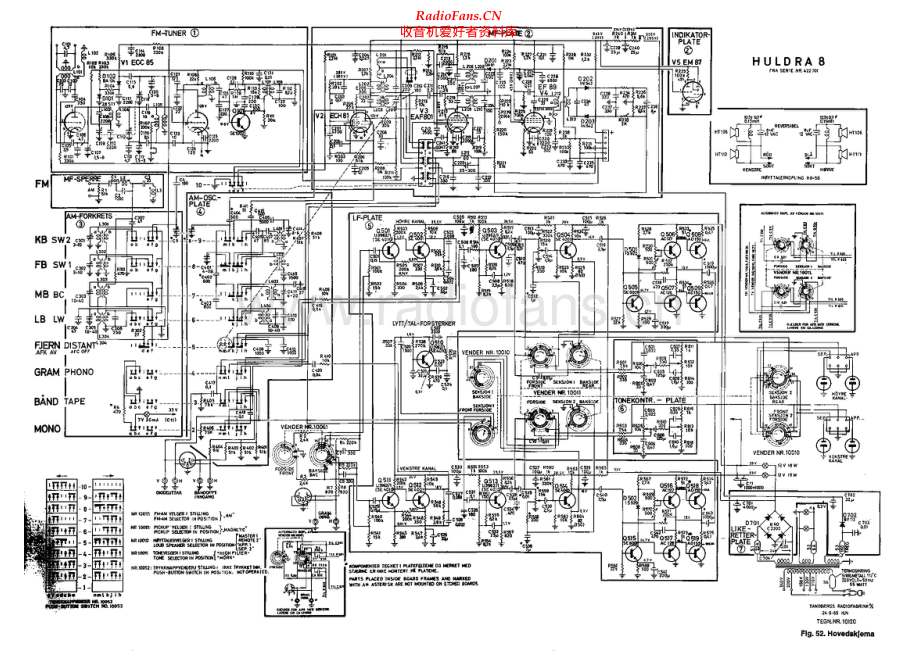 Tandberg-Huldra8-rec-sch2 维修电路原理图.pdf_第1页